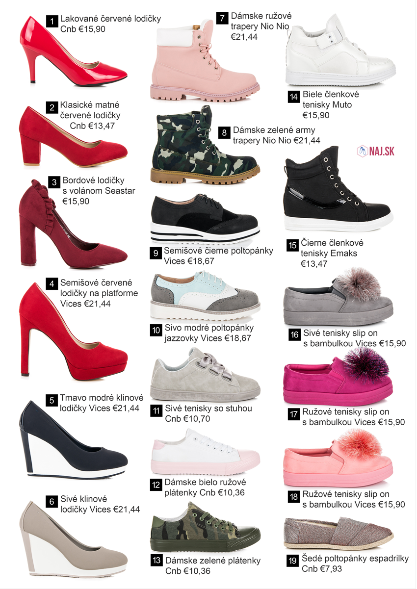 Nové topánky z kolekcie jar leto 2018